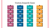 Editable Custom Jeopardy Game Presentation Template