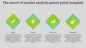 Get Diamond Model Market Analysis PowerPoint Template	