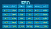 Online Jeopardy game slide with six categories and cash amounts displayed in blue and yellow boxes.