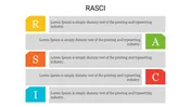 Creative RASCI PowerPoint Template With Five Nodes