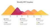 Monthly PPT Presentation Template and Google Slides