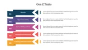 Slide showing five Gen Z traits in colored banners, each labeled with key characteristics and placeholder text.