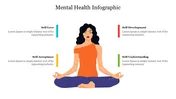 Mental Health Infographic PowerPoint Template