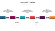 Horizontal Timeline PowerPoint Presentation Template