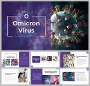 Omicron Virus PowerPoint and Google Slides Templates