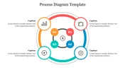 Circle Design Process Diagram Template Slide