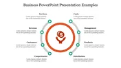 Free Business PPT Presentation Examples and Google Slides