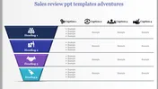 Sales review slide with four horizontal sections labeled as four headings, each containing example text and icons.