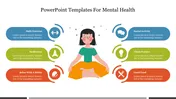 Slide on mental health with a woman meditating in the center and six wellness icons with caption areas and a title text.