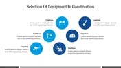 The Selection Of Equipment In Construction Presentation Slide