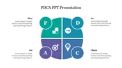 Effective PDCA PPT Presentation Template Slide Design