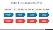 Editable Product Roadmap Templates PowerPoint Download