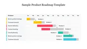 Sample Product Roadmap Template Presentation Slide