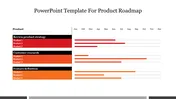 Creative PowerPoint Template For Product Roadmap Slide