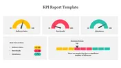 KPI report slide displaying software sales, downloads, and attendance metrics with speedometer gauges and growth indicators.