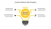 Creative Business Plan Template Presentation Slide