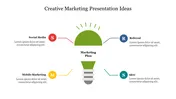 Creative Marketing Presentation Ideas Template Design