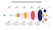 Horizontal funnel diagram slide showing five steps, each represented by colored ovals, with an arrow entering the funnel.