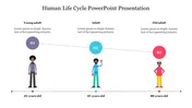 Cartoon-style human life cycle template showing young adult, adult, and senior stages with age labels and caption areas.