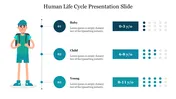 Customizable Human Life Cycle Presentation Slide