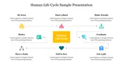 Creative Human Life Cycle Sample Presentation