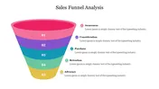 A slide showing a colorful sales funnel diagram with stages from awareness to advocacy with placeholder text.