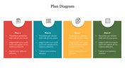 Innovative Plan Diagram PowerPoint Presentation Slide