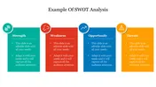 Best Example Of SWOT Analysis Presentation Template