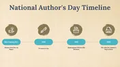 704856-authors-day-16