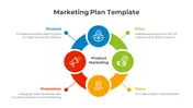 A slide featuring a circular marketing plan with four interconnected segments labeled each with a distinct color and icon.