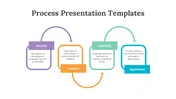 70577-process-presentation-templates-05