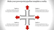 Make Use Our Pipeline PPT and Google Slides Template Presentation