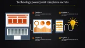 Use our Technology PowerPoint Templates For Presentation