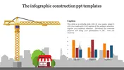 Best Bar Chart In Construction Management PPT Template