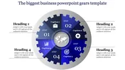 Customized PowerPoint Gears Template Presentations