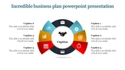 Innovative Business Plan PowerPoint Template Design