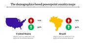 Innovative Country Maps PowerPoint Template Design