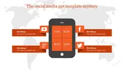 Social Media PPT Template for Comprehensive Planning