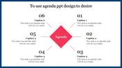 Agenda PPT and Google Slides Design for Structured Meetings