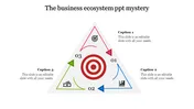 Business Ecosystem PPT Template &amp; Google Slides Themes