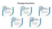 Incredible Business Strategies PowerPoint And Google Slides