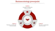 Impressive Business Strategy PowerPoint with Three node