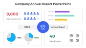 Best Company Annual Report PowerPoint And Google Slides