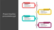 Project Timeline Presentation PPT and Google Slides