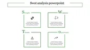 Awesome SWOT Analysis PowerPoint And Google Slides