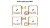 Our Predesigned SWOT Analysis PowerPoint In Orange Color