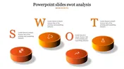 Amazing PowerPoint Slides SWOT Analysis In Orange Color