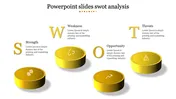 Effective PowerPoint Slides SWOT Analysis Template Designs