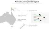 Australia PowerPoint Template and Google  Slides Themes