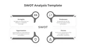 Use SWOT Analysis PowerPoint And Google Slides Template